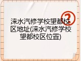涞水汽修学校望都校区地址(涞水汽修学校望都校区位置)