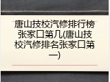 唐山技校汽修排行榜张家口第几(唐山技校汽修排名张家口第一)