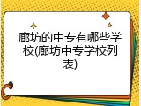 廊坊的中专有哪些学校(廊坊中专学校列表)