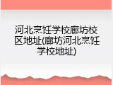 河北烹饪学校廊坊校区地址(廊坊河北烹饪学校地址)