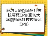 廊坊大城厨师烹饪技校清苑分校(廊坊大城厨师烹饪技校清苑分校)
