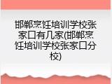 邯郸烹饪培训学校张家口有几家(邯郸烹饪培训学校张家口分校)