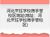 河北烹饪学校鹰手营校区地址(地址：河北烹饪学校鹰手营校区)