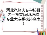 河北汽修大专学校排名一览表(河北汽修专业大专学校排名表)