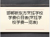 邯郸新东方烹饪学校学费价目表(烹饪学校学费一览表)