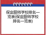 保定厨师学校排名一览表(保定厨师学校排名一览表)