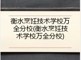 衡水烹饪技术学校万全分校(衡水烹饪技术学校万全分校)