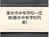 衡水市中专学校一览表(衡水中专学校列表)