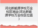 河北新能源学校万全校区地址(河北新能源学校万全校区位置)