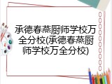 承德春燕厨师学校万全分校(承德春燕厨师学校万全分校)