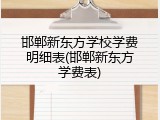 邯郸新东方学校学费明细表(邯郸新东方学费表)