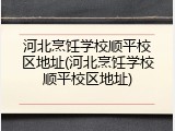 河北烹饪学校顺平校区地址(河北烹饪学校顺平校区地址)