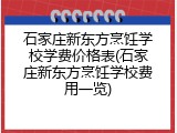 石家庄新东方烹饪学校学费价格表(石家庄新东方烹饪学校费用一览)