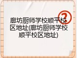 廊坊厨师学校顺平校区地址(廊坊厨师学校顺平校区地址)