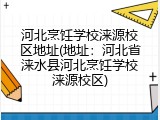 河北烹饪学校涞源校区地址(地址：河北省涞水县河北烹饪学校涞源校区)