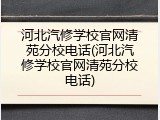 河北汽修学校官网清苑分校电话(河北汽修学校官网清苑分校电话)