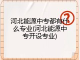 河北能源中专都有什么专业(河北能源中专开设专业)