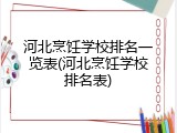 河北烹饪学校排名一览表(河北烹饪学校排名表)