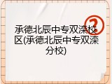 承德北辰中专双滦校区(承德北辰中专双滦分校)