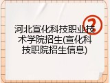 河北宣化科技职业技术学院招生(宣化科技职院招生信息)