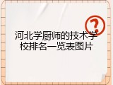 河北学厨师的技术学校排名一览表图片