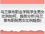乌兰察布职业学院学生男女比例如何，趋势分析(乌兰察布职院男女比例趋势)