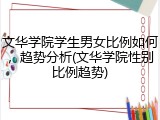 文华学院学生男女比例如何，趋势分析(文华学院性别比例趋势)