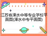 江苏省溧水中等专业学校平面图(溧水中专平面图)