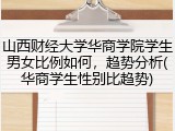 山西财经大学华商学院学生男女比例如何，趋势分析(华商学生性别比趋势)