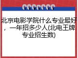 北京电影学院什么专业最好，一年招多少人(北电王牌专业招生数)