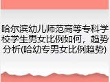哈尔滨幼儿师范高等专科学校学生男女比例如何，趋势分析(哈幼专男女比例趋势)