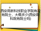 西安高新科技职业学院有没有院士，大概多少(西安高科院有院士吗)