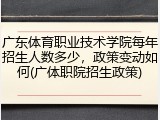 广东体育职业技术学院每年招生人数多少，政策变动如何(广体职院招生政策)