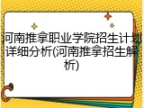 河南推拿职业学院招生计划详细分析(河南推拿招生解析)