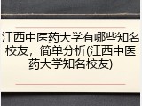 江西中医药大学有哪些知名校友，简单分析(江西中医药大学知名校友)