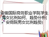 安徽国际商务职业学院学生男女比例如何，趋势分析(安商院男女比例趋势)