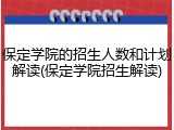 保定学院的招生人数和计划解读(保定学院招生解读)