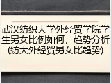 武汉纺织大学外经贸学院学生男女比例如何，趋势分析(纺大外经贸男女比趋势)