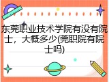 东莞职业技术学院有没有院士，大概多少(莞职院有院士吗)
