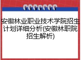 安徽林业职业技术学院招生计划详细分析(安徽林职院招生解析)