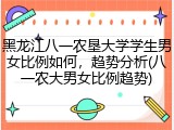 黑龙江八一农垦大学学生男女比例如何，趋势分析(八一农大男女比例趋势)