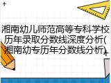 湘南幼儿师范高等专科学校历年录取分数线深度分析(湘南幼专历年分数线分析)