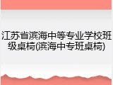 江苏省滨海中等专业学校班级桌椅(滨海中专班桌椅)