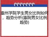 惠州学院学生男女比例如何，趋势分析(惠院男女比例趋势)
