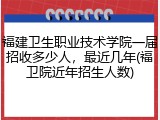福建卫生职业技术学院一届招收多少人，最近几年(福卫院近年招生人数)