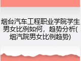 烟台汽车工程职业学院学生男女比例如何，趋势分析(烟汽院男女比例趋势)