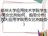 苏州大学应用技术学院学生男女比例如何，趋势分析(苏大应用学院男女比例趋势)