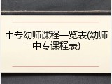 中专幼师课程一览表(幼师中专课程表)