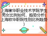 上海欧华职业技术学院学生男女比例如何，趋势分析(上海欧华职院性别比例趋势)