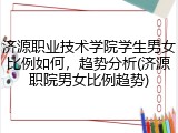 济源职业技术学院学生男女比例如何，趋势分析(济源职院男女比例趋势)